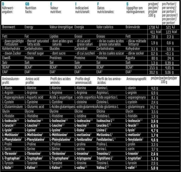 Valori nutrizionali e ingredienti Body Attack Proteine vegane (Neutro, 1 pz., 1000 g)