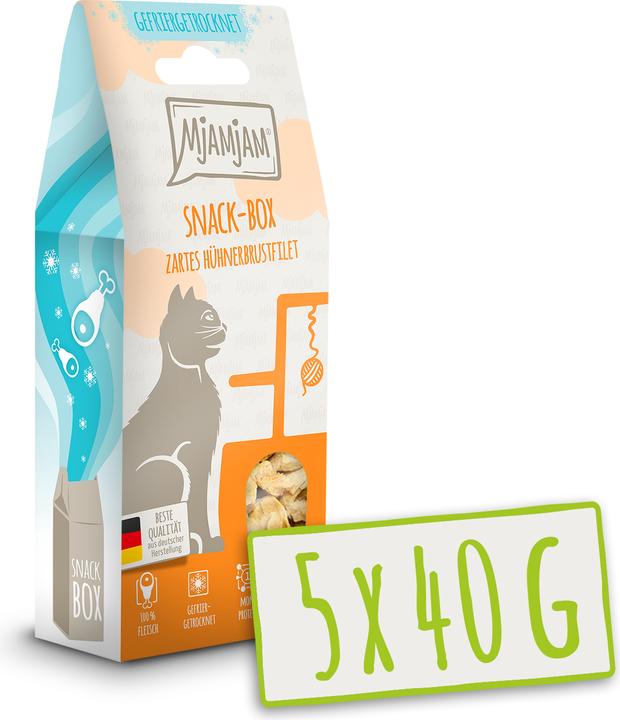 Actual product image Mjamjam Snack Box tender chicken breast fillet (Adult, 5 pcs., 200 g)