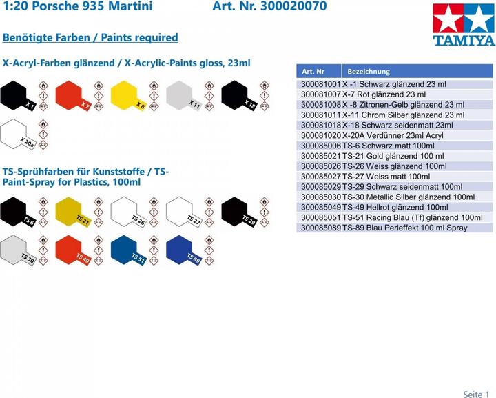Immagine prodotto Tamiya 1/20 Porsche 935 Martini