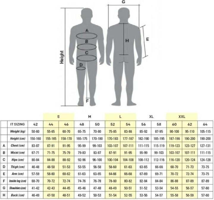 Productafbeelding OMPHobby Rennanzug FIRST EVO MY2025 60 / (60)
