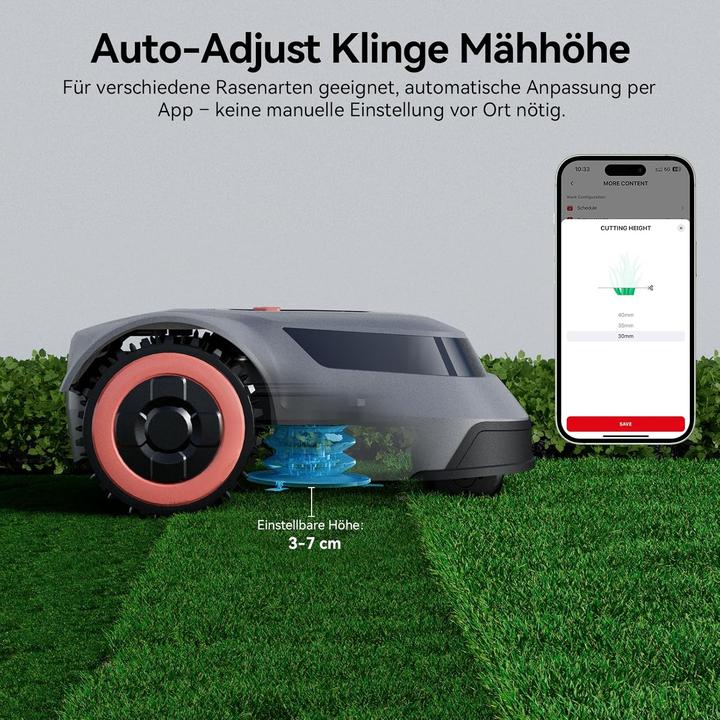 Actual product image Redkey MGC500 Mähroboter Rasenmäher Roboter - Max.800M²,C-TOF Technologie Pfadplanung Kartenzeichnen (800 m², Boundary wire)