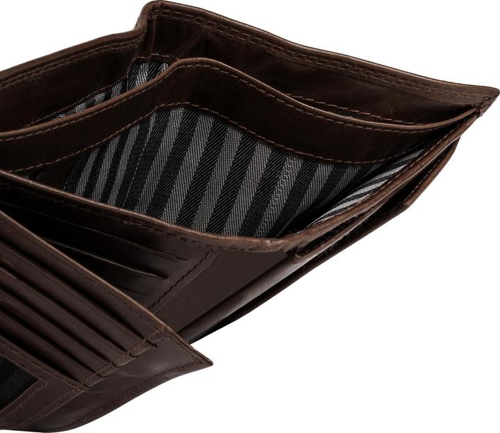 Actual product image Chiemsee Geldbörse