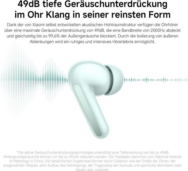 Immagine prodotto Xiaomi Redmi Buds 6 (ANC, 10 h, Senza fili)