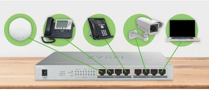 Produktbild Zyxel GS1008HP (8 Ports)