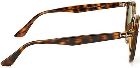 Produktbild Ray Ban Rb2180