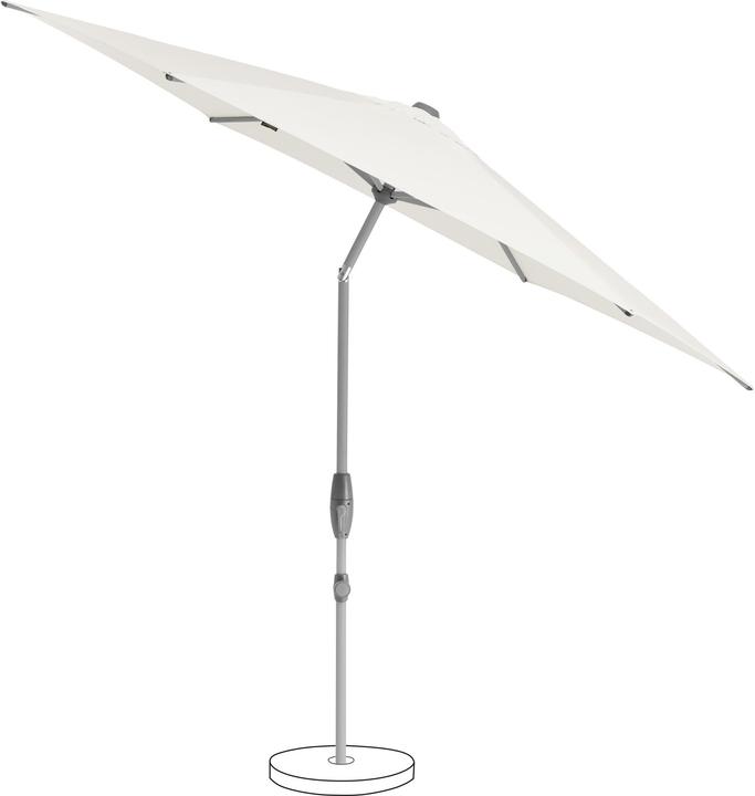 Immagine prodotto Suncomfort by Glatz Shell Turn (3 m)