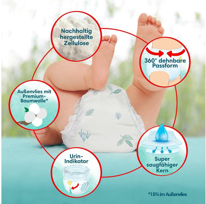 Actual product image Pampers Harmonie Pants (Size 5, Monthly box, 144 pcs.)