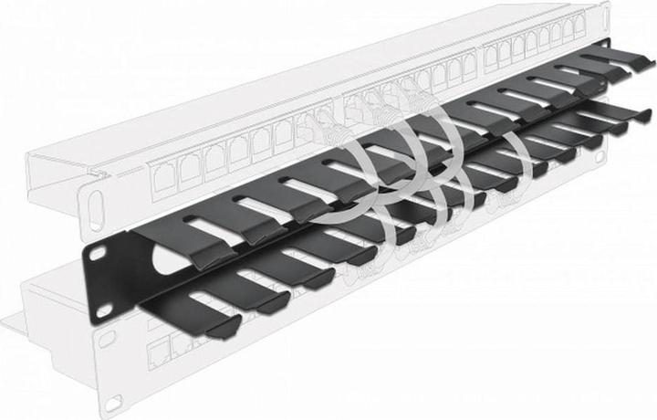 Produktbild Delock Rangierpanel