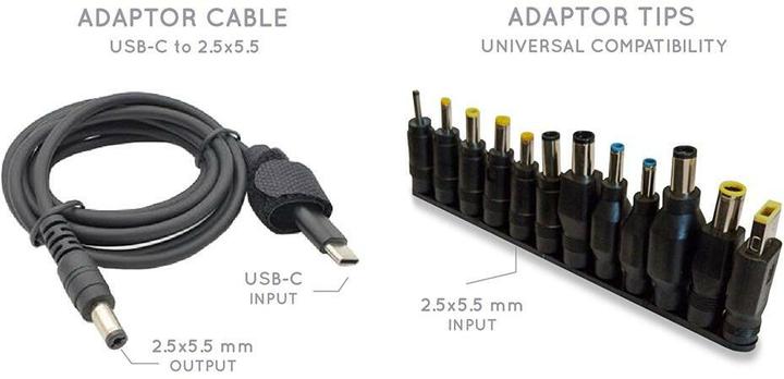 Actual product image Sunslice USB-C cable with Adaptor Set (1m) (1 m, 65 W)