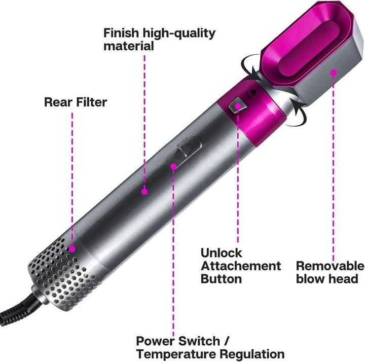 Actual product image Havetime Hot Airstyler 2.0