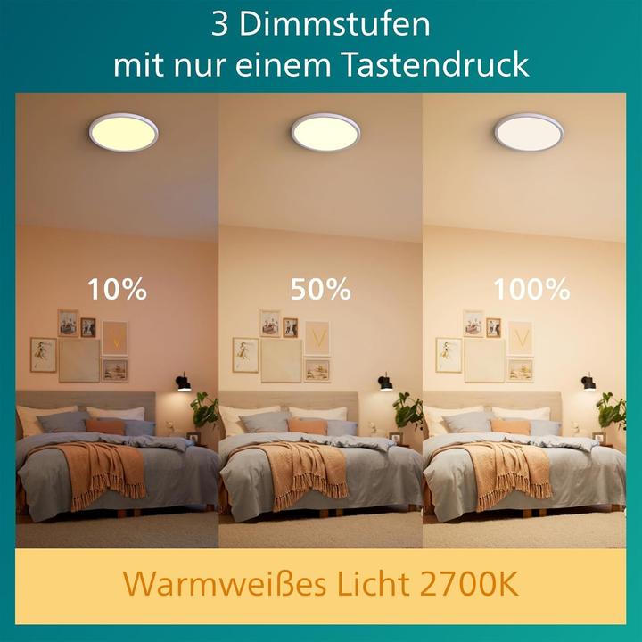 Actual product image Philips Ceiling light (3600 lm)