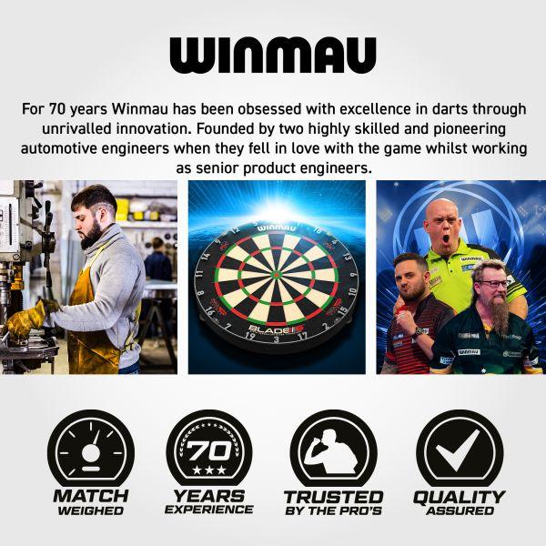 Image du produit Winmau Tablet Halterung