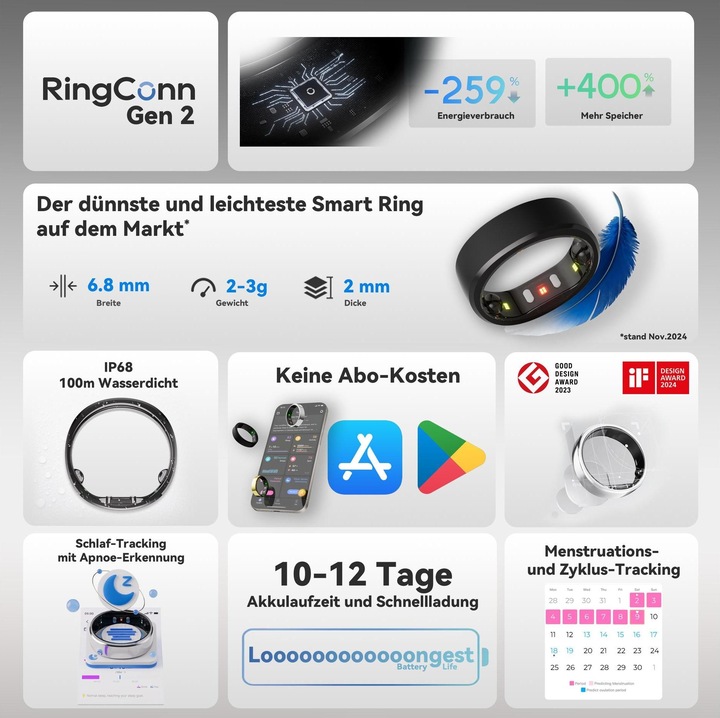 Image du produit RingConn Smart Ring (Gen2) (11, Silver)