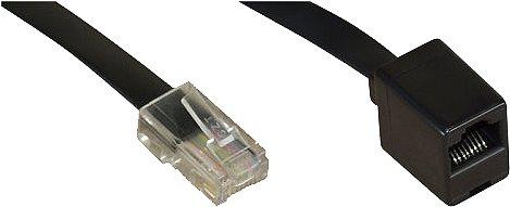 Image du produit InLine Extension RNIS