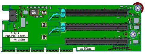 Produktbild HPE E DL38X Gen10+ x8/x16/x8 Sec Riser Kit