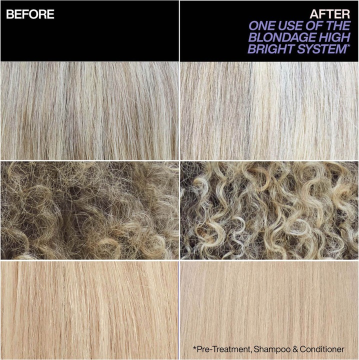 Produktbild Redken Blondage High Bright - Treatment (250 ml)