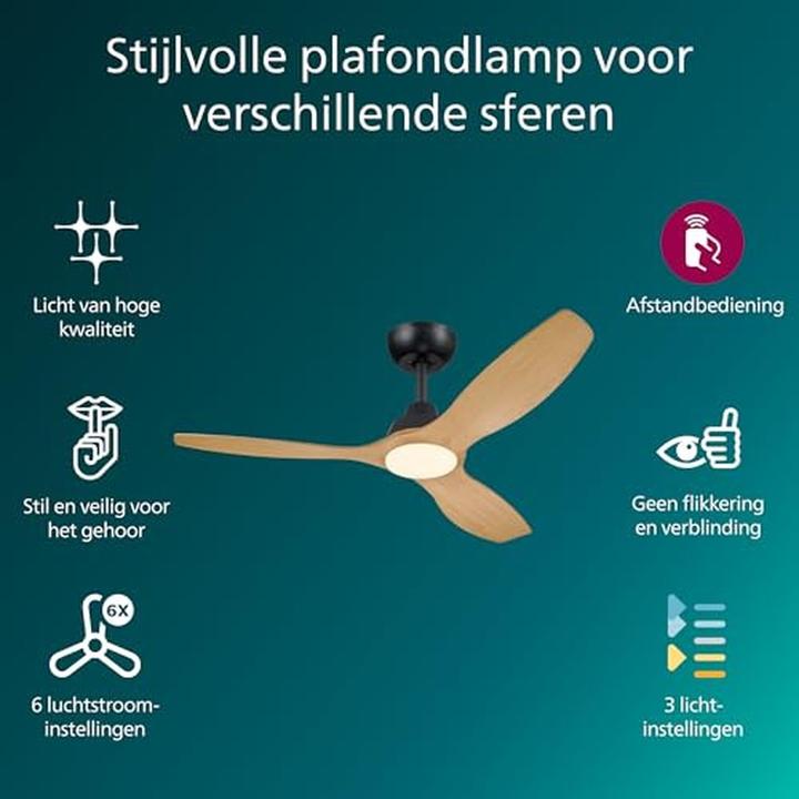 Actual product image Philips Olas
