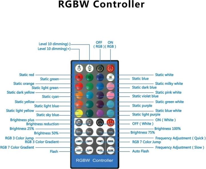 Actual product image Puluz PKT3080B RGB Desk Selfie Video Light (Ring light)