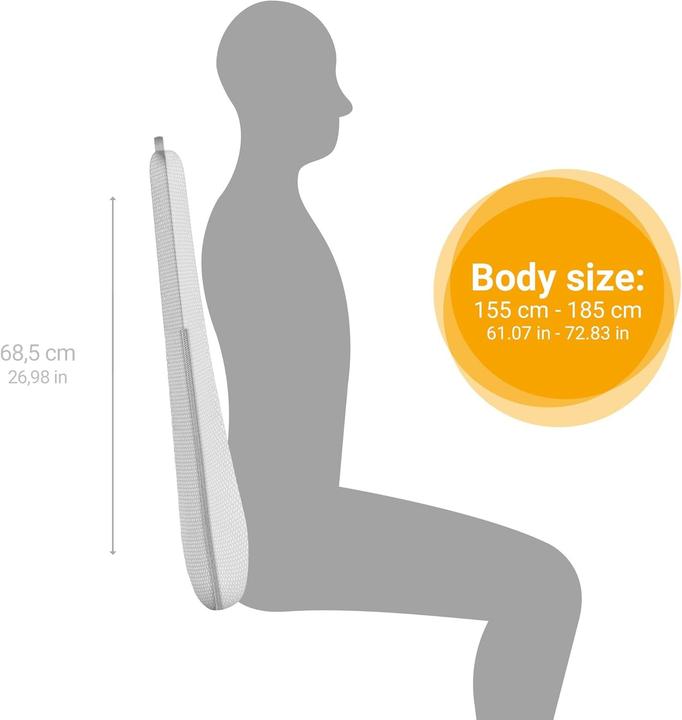 Actual product image Medisana MC 600 Massagegerät 24 W Weiss