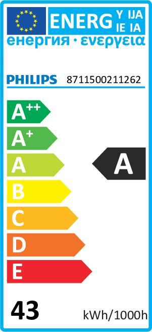 Energy Label Philips Discharge lamp (G12, 3100 lm, 1x)