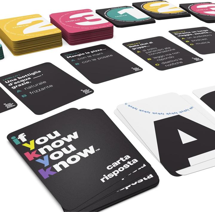 Actual product image Spin Master PARTY GAMES If You Know You Know (Italian)