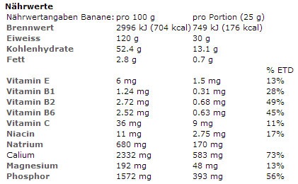 Nährwerte und Zutaten Isostar High Protein 90 (Banane, 1 Stk., 400 g)