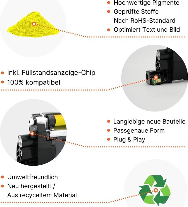 Immagine prodotto Hermex Toner compatibile per HP Color LaserJet Pro M154nw (Y)