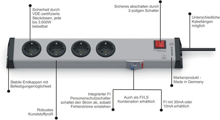 Produktbild Bodo Ehmann Steckdosenleiste VARIO LINEA mit FI 30mA (4x, CEE 7/3, 1.50 m)