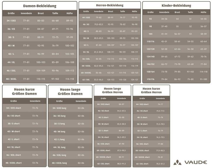Produktbild Vaude Drop Jacket III (M)