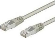 Actual product image Goobay Network cable (F/FTP, CAT5e, 2 m)