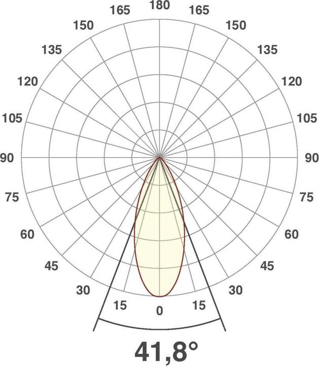 Produktbild EVN L23060902 (480 lm)