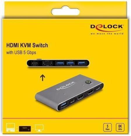 Image du produit Delock KVM Switch
