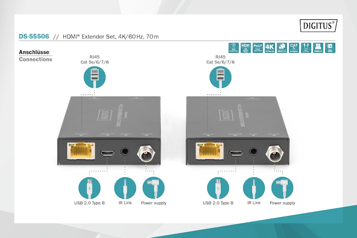 Produktbild Digitus HDMI Extender Set, 4K/60Hz, 70 m (Video Switch)