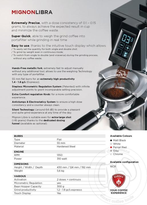 Actual product image Eureka Mignon Libra