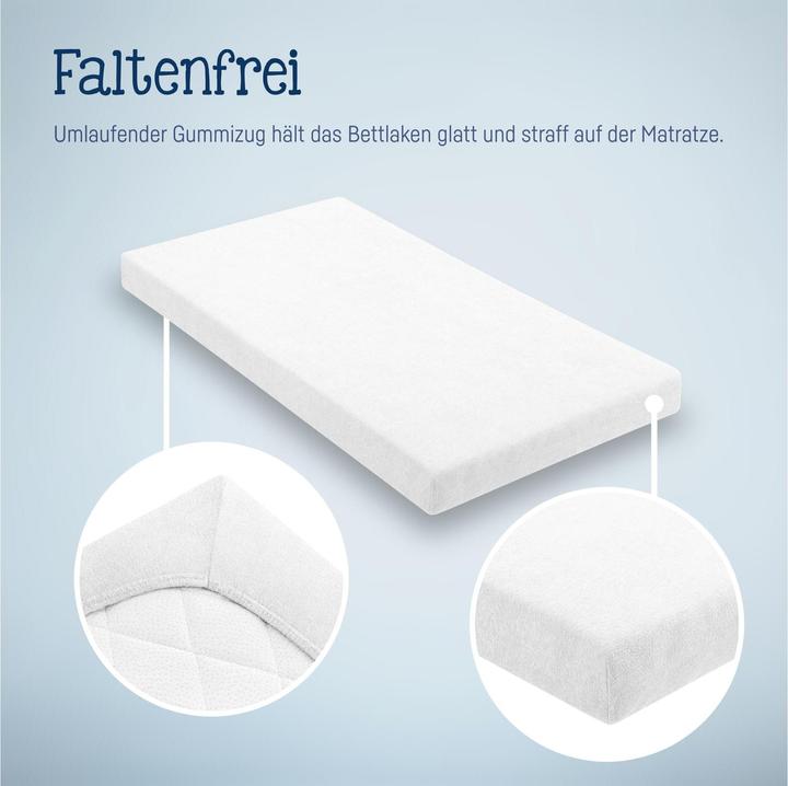 Image du produit Julius Zöllner Tissu éponge (140 x 70 cm)