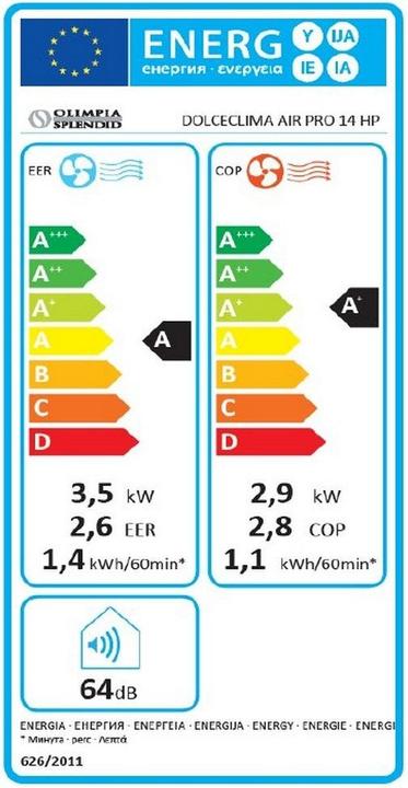 Energy Label Olimpia Splendid Dolceclima Air Pro 14 HP WiFi (55 m², 14000 BTU/h)