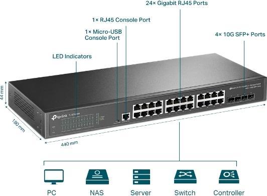 Produktbild TP-Link TL-SG3428X-UPS (28 Ports)