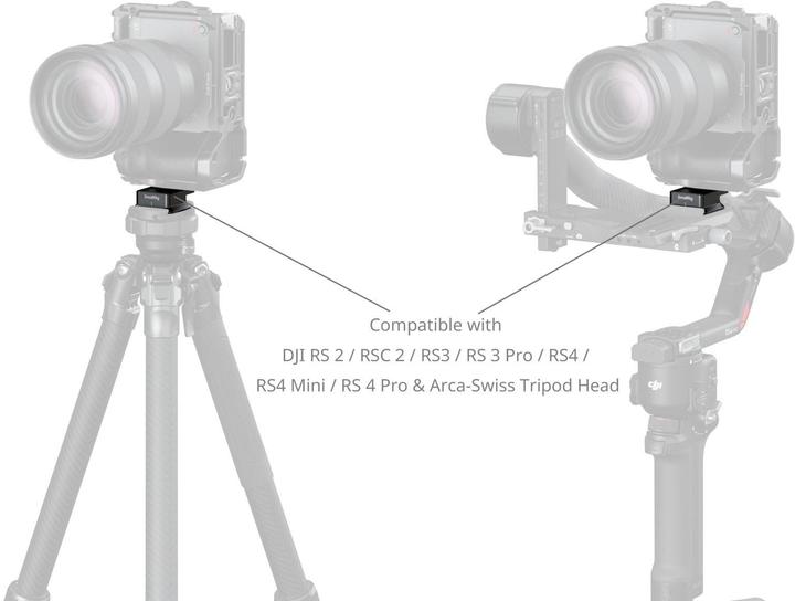 Produktbild SmallRig 5802 Arca-Type Quick Release Plate