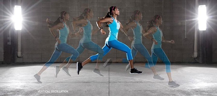 Actual product image Garmin Running Dynamics Pod