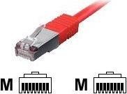 Image du produit equip Câble de réseau (S/FTP, CAT6, 7.50 m)