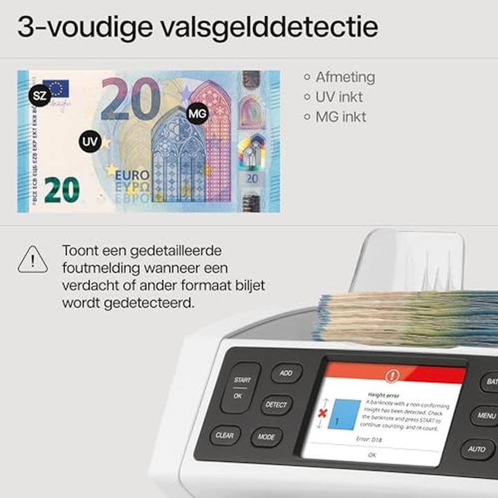 Actual product image Safescan 2850 (Bill validator, Bank note counter)