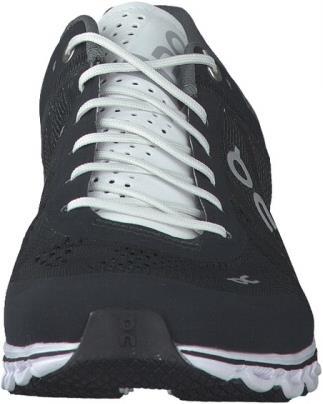Actual product image On Running Cloudflow (39)
