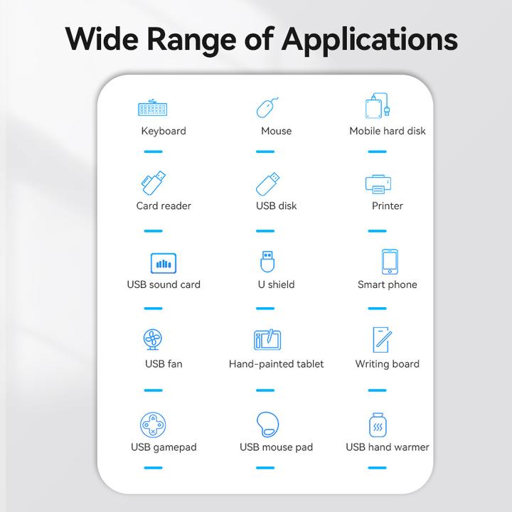 Energy Label Vention USB 3.0 4-Port Hub with Power Adapter CHLBF 1m, Black (USB-A, 4 ports)