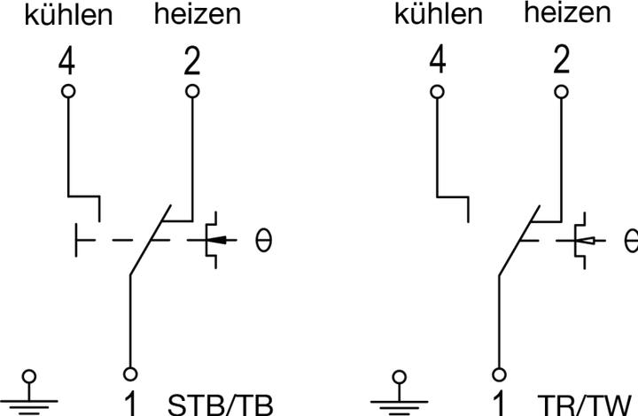 Actual product image ALRE RTKSA-010.200