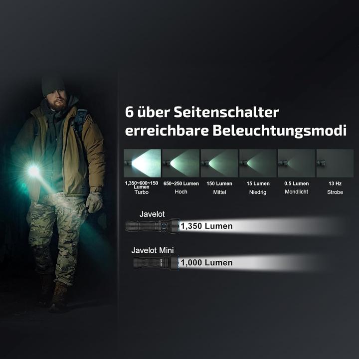 Actual product image Olight Javelot (13.80 cm, 1350 lm)