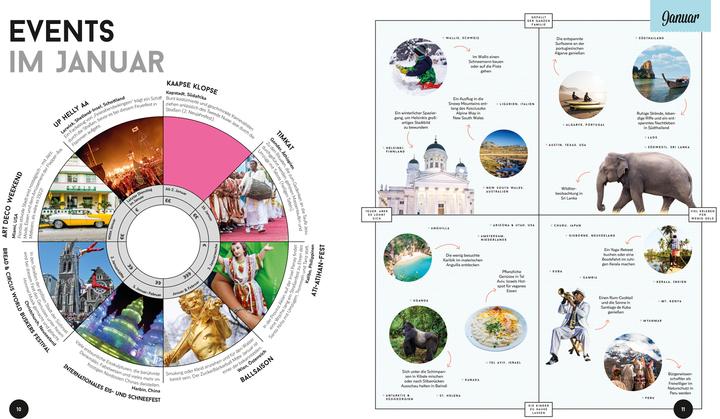 Produktbild Wann am besten wohin Europa 2 (Deutsch, Lonely Planet, 2023)