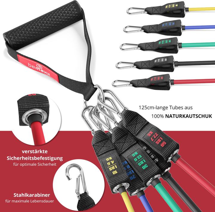 Actual product image BeMaxx Widerstandsbänder (1.25 m, Easy)
