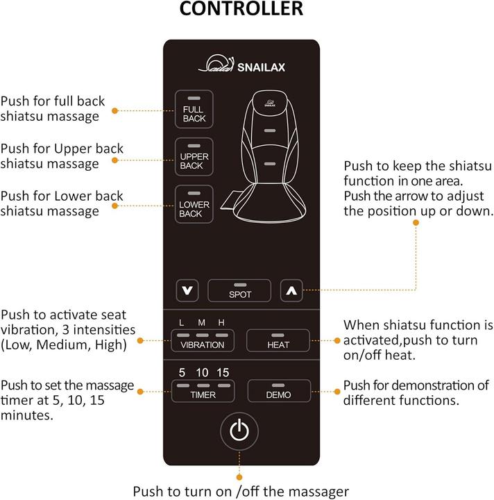 Actual product image Snailax Shiatsu Massager