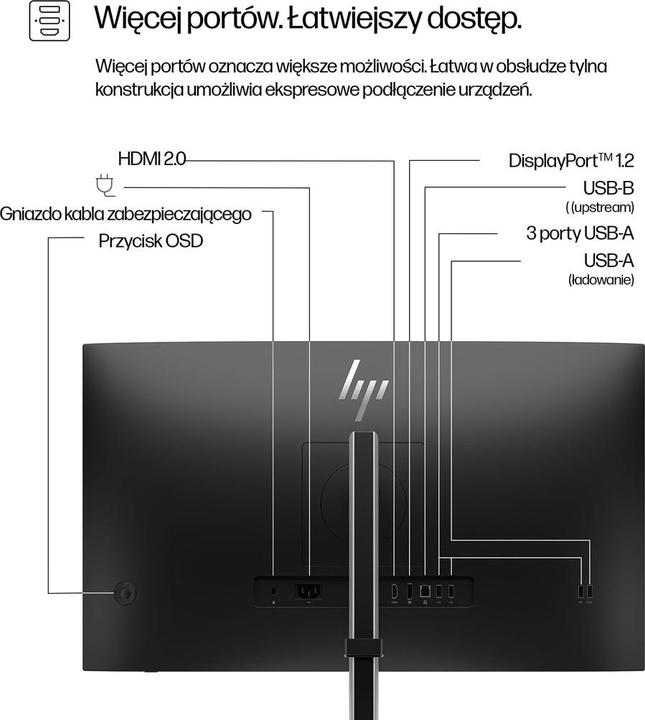 Produktbild HP Series 5 Pro 527pq (2560 x 1440 Pixel, 27")