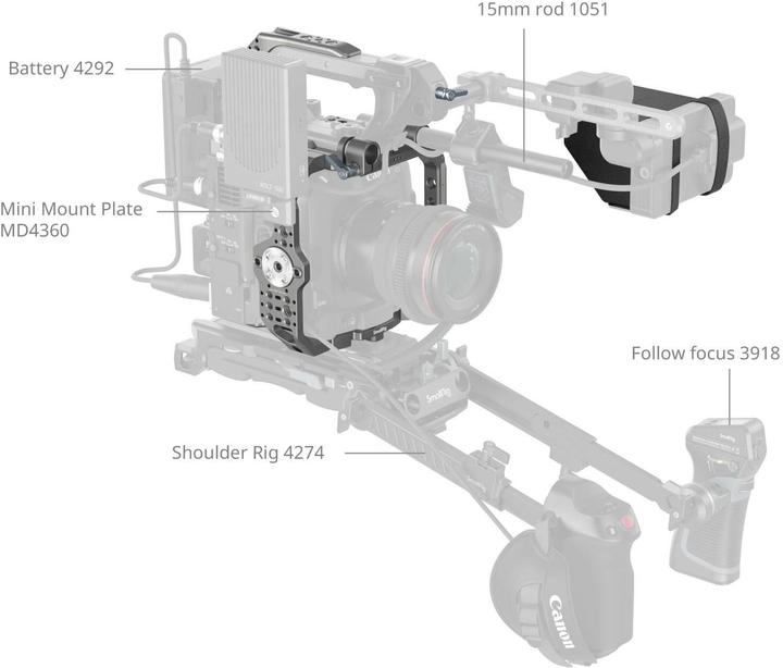Produktbild SmallRig 4947 Basic Cage Kit for Canon C400 (Cage)